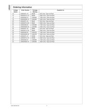 OMAP3503ECBBALPD datasheet pdf 5 page