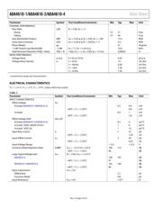 ADA4610-2ACPZ-R7 datasheet pdf 4 page