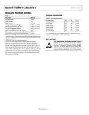 ADA4610-2ACPZ-R7 datasheet pdf 6 page