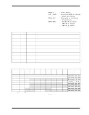 PIC17C42A-25/P datasheet pdf 4 page