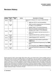 MC9S12A256CPVE datasheet pdf 2 page