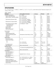 AD7451BRMZ datasheet pdf 3 page
