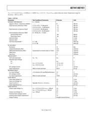 AD7451BRMZ datasheet pdf 5 page