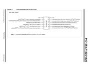 PIC16F1825-E/P datasheet pdf 5 page