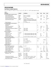 AD5206BR10 datasheet pdf 3 page