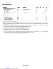 AD5206BR10 datasheet pdf 4 page