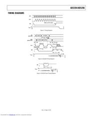 AD5206BR10 datasheet pdf 5 page