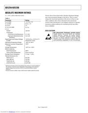 AD5206BR10 datasheet pdf 6 page