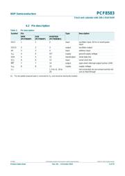 PCF8583T/5 datasheet pdf 4 page