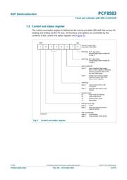 PCF8583T/5 datasheet pdf 6 page