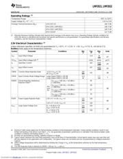 LMP2021MAEVAL/NOPB datasheet pdf 3 page