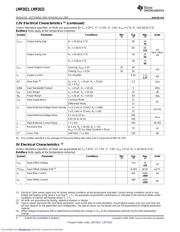 LMP2021MAEVAL/NOPB datasheet pdf 4 page