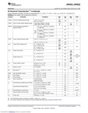 LMP2021MAEVAL/NOPB datasheet pdf 5 page