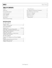 AD632TD datasheet pdf 2 page