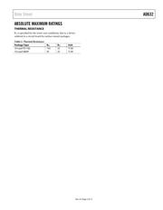 AD632TD datasheet pdf 5 page