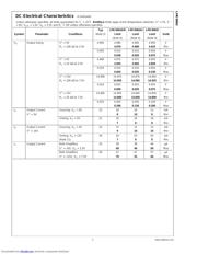 LMC6062IMX/NOPB datasheet pdf 3 page