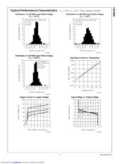 LMC6062IMX/NOPB datasheet pdf 5 page
