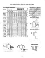 CD40161BNSR datasheet pdf 4 page