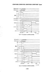 CD40161BNSR datasheet pdf 6 page