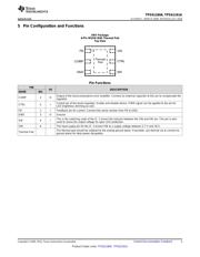 TPS61161ADRVR datasheet pdf 3 page