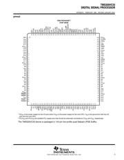 TMS320VC33PGE120 datasheet pdf 3 page