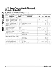 MAX1112CPP+ datasheet pdf 4 page