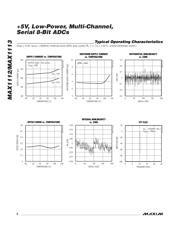 MAX1112CPP+ datasheet pdf 6 page