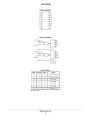 MC14518BFR2 datasheet pdf 2 page
