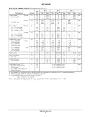 MC14518BFR2 datasheet pdf 3 page