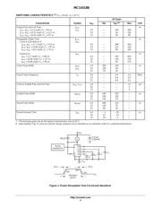 MC14518BFR2 datasheet pdf 4 page