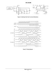 MC14518BFR2 datasheet pdf 5 page