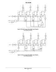 MC14518BFR2 datasheet pdf 6 page