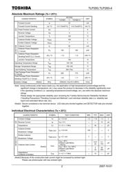 TLP283 datasheet pdf 2 page