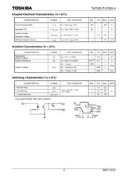 TLP283 datasheet pdf 3 page