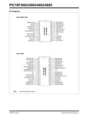 PIC18F4685-I/P datasheet pdf 4 page