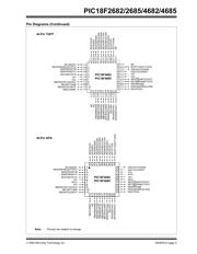 PIC18F4685-I/P datasheet pdf 5 page