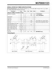 MCP9801-M/MSG datasheet pdf 5 page