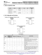 TPS3820-50DBVRQ1G4 datasheet pdf 3 page