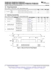 TPS3820-50DBVRQ1G4 datasheet pdf 6 page