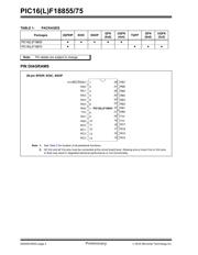 PIC16F18875-E/P datasheet pdf 4 page
