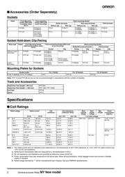 PYF08AE datasheet pdf 2 page