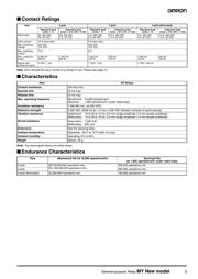 PYF08AE datasheet pdf 3 page
