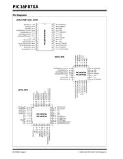 PIC16F873A-E/ML datasheet pdf 2 page