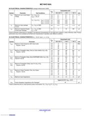 MC74HC165ADR2G datasheet pdf 4 page