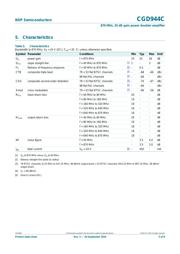 CGD944C datasheet pdf 3 page
