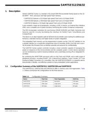 AT91SAM7SE512B-AU datasheet pdf 3 page