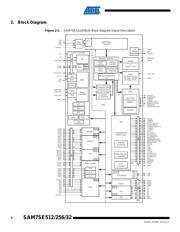 AT91SAM7SE512B-AU datasheet pdf 4 page