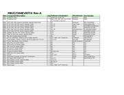 MAX17244EVKIT# datasheet pdf 5 page