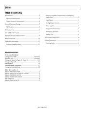 DAC08HQ datasheet pdf 2 page