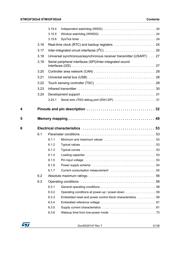 STM32F302C8Y6 datasheet pdf 3 page